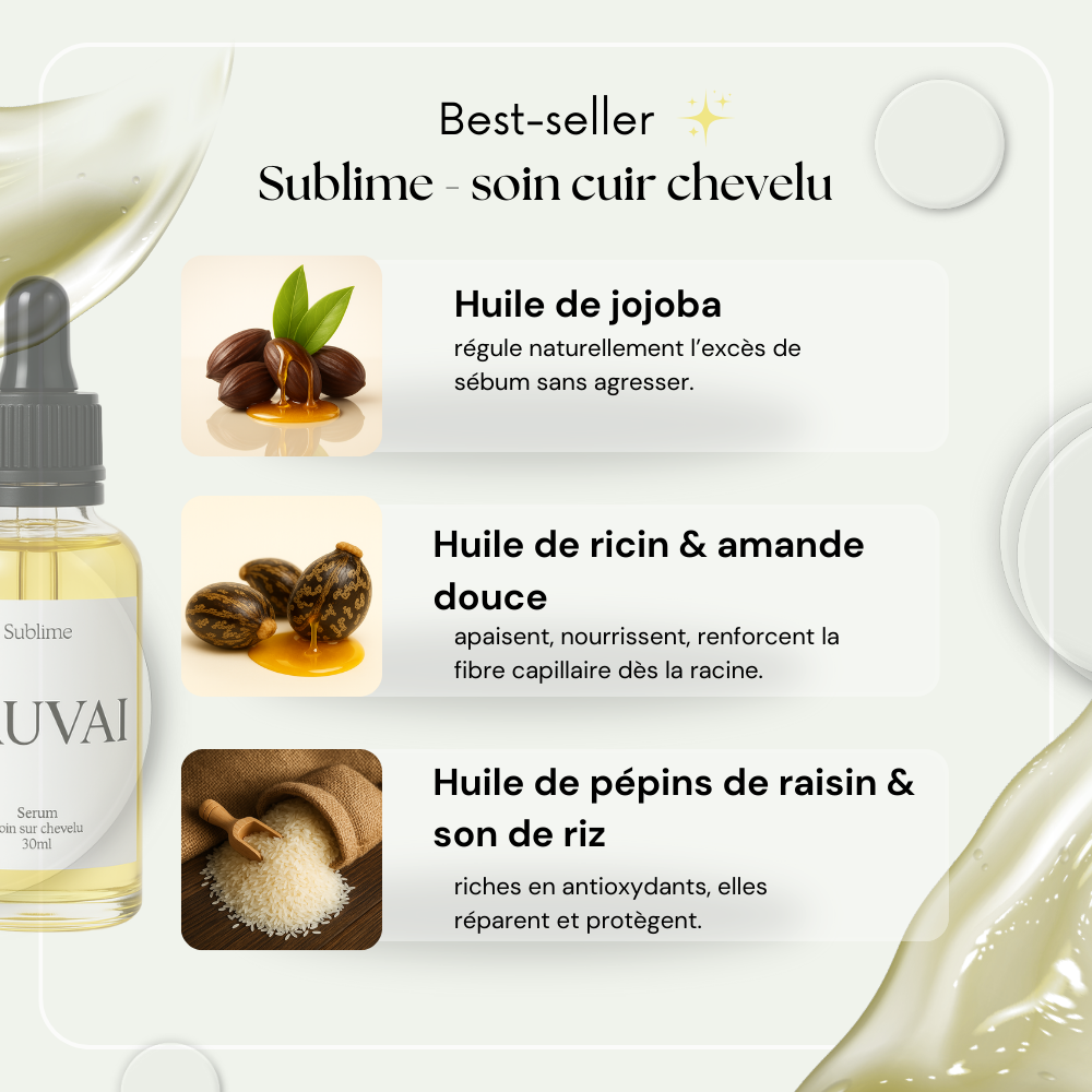 Rituel - Soin cuir chevelu sensible