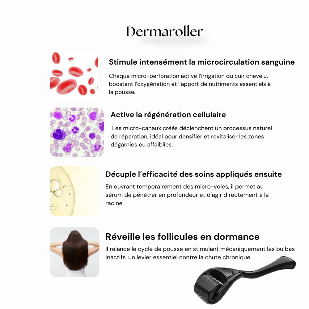 Rituel - Soin cuir chevelu sensible